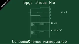 Двухступенчатый брус. Построение эпюр продольных сил N и нормальных напряжений σ . Сопромат