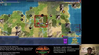 Civ4 AI Survivor S3 Game Five Draw