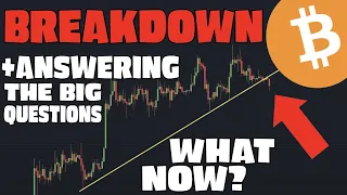 Bitcoin: Breakdown In Progress! + Answering Important Questions (BTC)