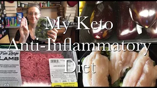 Keto Foods to Eat & Foods to Avoid | Keto Fruits & Natural Cheeses | Keto Catfish & Broccoli Recipe