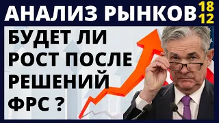 Будет ли рост после ФРС? Фондовый рынок. доллар нефть падение рынков обвал рынков инвестиции 2021