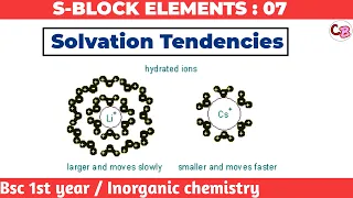 Solvation tendencies of s block elements | s - block elements - bsc 1st year inorganic chemistry