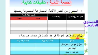 الشكل والتطبيقات الكتابية الوحدة 8 أسبوع  3 المستوى الخامس