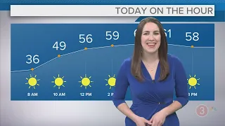 Monday's extended Cleveland weather forecast: Warmer temps and sunshine today in Northeast Ohio