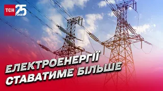 💡 Світло в домівках українців буде: 9 енергоблоків вже працюють