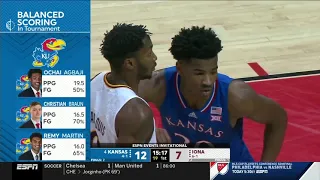 Kansas vs Iona | 2021.11.28 | NCAAB Game