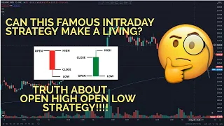 Open High Open Low Strategy Tested 100 Times | INTRADAY STRATEGY | Full Results