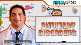 Pituitary Disorders | Clinical Medicine