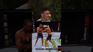 Max Holloway on TEACHING Ortega how to BLOCK!