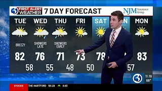 WEATHER: Breezy Tuesday but showers rolling in for middle of the week