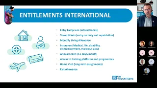 Tips for applying to UN Volunteer assignments