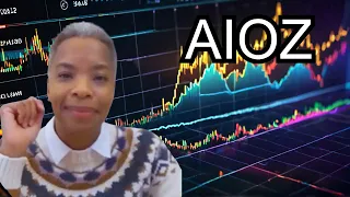 AIOZ  Today Price Update  Technical Analysis