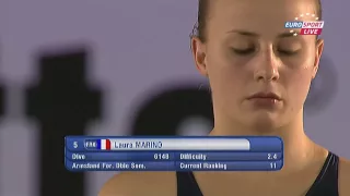 Eindhoven2012 Laura Marino #1