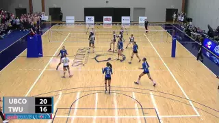 2016-02-05 TWU Women's Volleyball Highlights vs UBC Okanagan