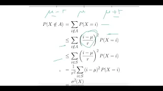 Markov and Chebyshev Inequalities - Proofs and Example