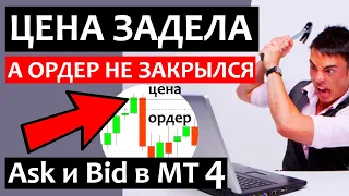 ЦЕНА ЗАДЕЛА ОРДЕР а он НЕ ИСПОЛНИЛСЯ! ASK и BID в Метатрейдере 4