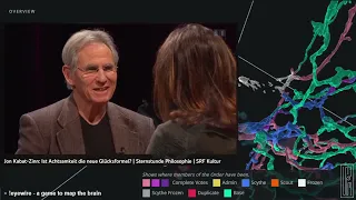 SRF Kultur Sternstunden -- Jon Kabat-Zinn: Ist Achtsamkeit die neue Glücksformel? Strnstnde Phlsphie