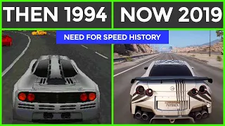 Evolution of Need for Speed (NFS) Games 1994-2019