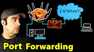 Port Forwarding | How & Why we should use it!