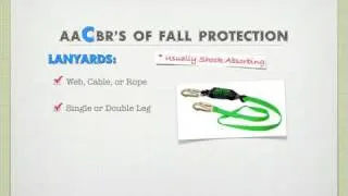 Fall Protection Training - Basics