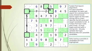 dxSudoku #36 Turbot Fish Puzzle Solving Technique