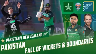 Let's Recap Pakistan's Fall of Wickets And Boundaries | 3rd ODI 2023 | PCB | MZ2T