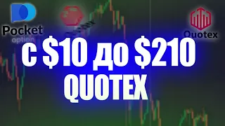 Quotex с $10 до $200 | Бинарные опционы 2022 - Лучшая стратегия для разгона депозита.