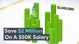 How To Retire With $2 Million On A $50K Salary