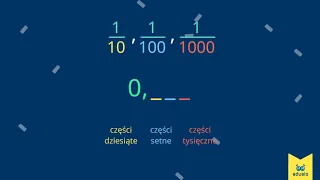 Zapisywanie ułamków dziesiętnych – Matematyka, Klasa IV - Eduelo.pl