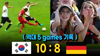 Germany vs South Korea Football 5 matches All times Including Worldcup and A matches | Highlights