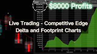 Insane Profit: $8,000 Using Delta and Footprint Charts in Live Trading! Get a Competitive Edge!