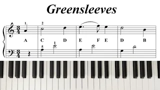 Greensleves (What Child Is This?) - Piano Tutorial -  Sheet music
