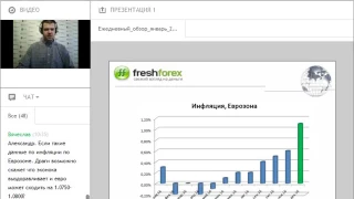 Ежедневный обзор FreshForex по рынку форекс 19 января 2017