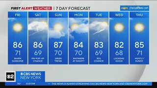 First Alert Forecast: CBS2 8/10/23 Nightly Weather