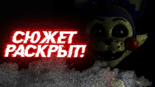 СЮЖЕТ РАСКРЫТ! | ВОЗМОЖНЫЙ СЮЖЕТ Five Nights at Candy's 4