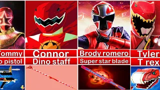 All Red Power Rangers And Some Of Their Weapons…