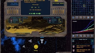 Overview - Sci-Fi Turn Based Strategy Games 2000-2009