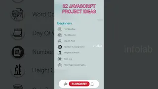 32 JavaScript Project Ideas #shorts  #javascript  #javaprogramming
