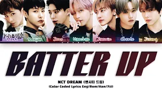 [AI COVER] How would NCT DREAM sing BATTER UP BABYMONSTER ?