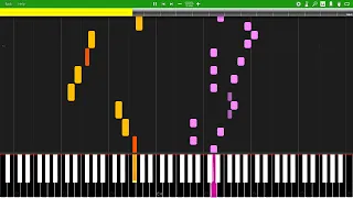 J.S. Bach - Invention No. 15 in B minor (BWV 786) [Synthesia Tutorial]