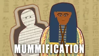 How an Ancient Egyptian Mummy was Made