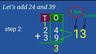 Addition of 2-digit numbers | without Regrouping and with Regrouping | Math concepts - 05