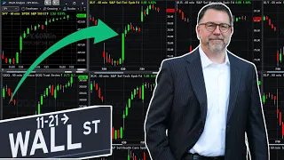 How to Find the Right Stocks for Day Trading