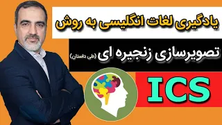 چگونه لغات زبان انگلیسی را بهتر به خاطر بسپاریم