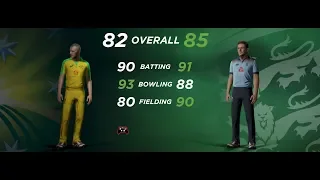 England record 481 runs in an inning | Cricket 19 Gameplay #cricket #cwc #worldrecord #support