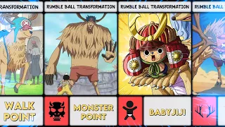 All Chopper Forms In One Piece | Rumble Ball Transformations