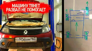 МАШИНУ ТЯНЕТ В СТОРОНУ, А РАЗВАЛ СХОЖДЕНИЕ НЕ ПОМОГАЕТ - ЧТО ДЕЛАТЬ??? #Shorts