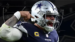 Cowboys seem to be willing to let Dak Prescott hit the market in 2025???