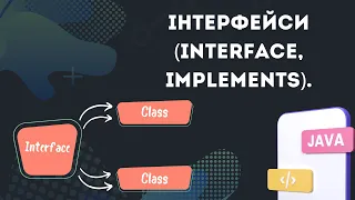 Урок №23. Інтерфейси (interface, implements). Абстрактний клас vs Інтерфейс. [Java українською]