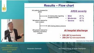 SHEDDING LIGHT ON ARDS   ISICEM 2023